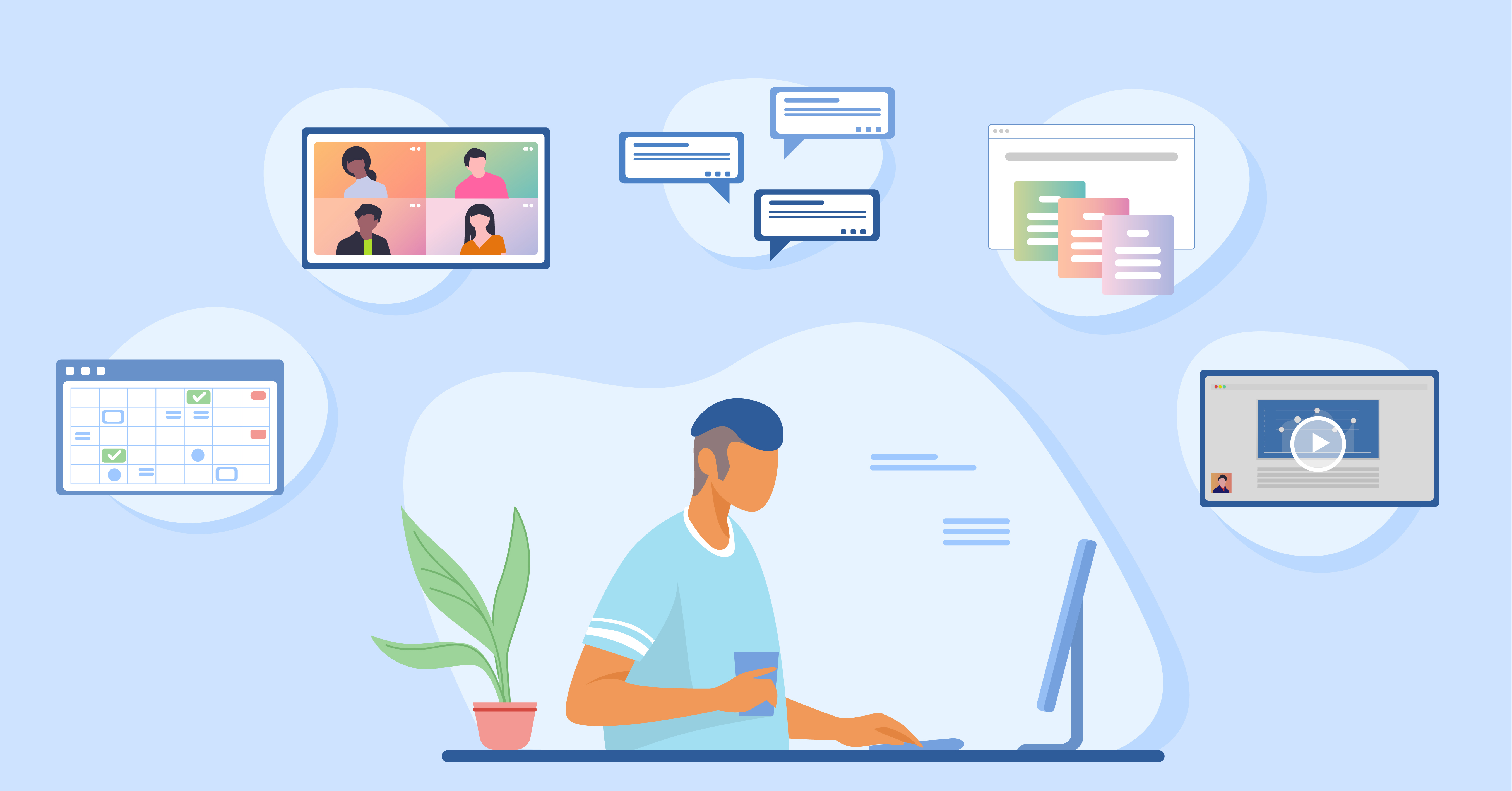 Synchronous learning or Asynchronous Learning? Or is blended learning ...